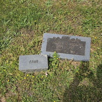 Wilcoxen Cemetery - Grave - Funeral Services & Cemeteries Near Me