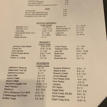 The Putnam Room - Drink menu - Tapas/Small Plates Near Me - Cookeville, Tennessee The Putnam Room - Drink menu - Tapas/Small Plates Near Me - Cookeville, Tennessee