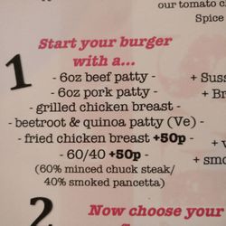Old Dave's Gourmet Burger - All the different Patty options for burgers