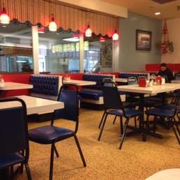 Inside Inside