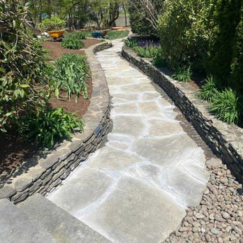 Wilfredo Hardscaping - Lawn Services Near Me Wilfredo Hardscaping - Lawn Services Near Me