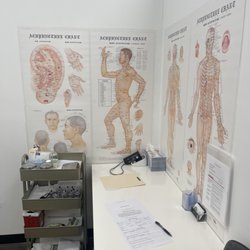 Yang Acupuncture Clinic