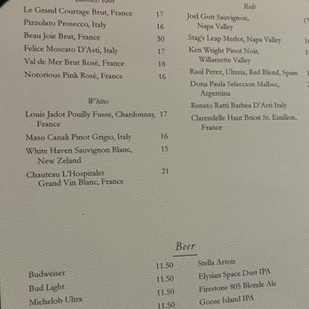 Vesper Bar - Lounges Near Me - Las Vegas, Nevada Vesper Bar - Lounges Near Me - Las Vegas, Nevada
