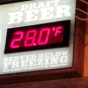 Twin Peaks - Sports Bars Near Me - Centennial, Colorado Twin Peaks - Sports Bars Near Me - Centennial, Colorado
