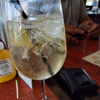 Nicky Rottens - Sports Bars Near Me - Coronado, California Nicky Rottens - Sports Bars Near Me - Coronado, California