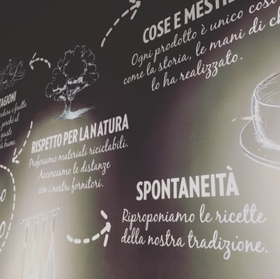 Menu photo 2 Il Mercato del Duomo Milan, MI
