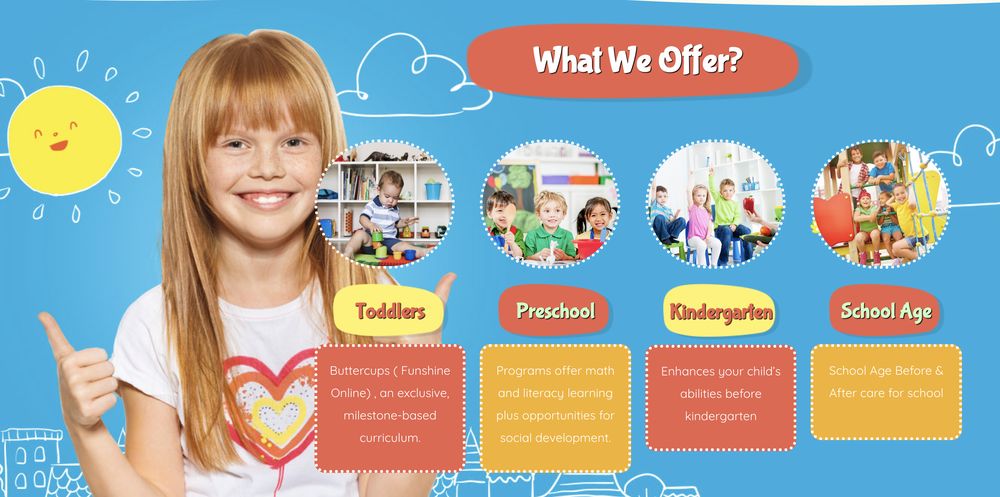 The Early Learners Village - childcare center in Jacksonville, FL