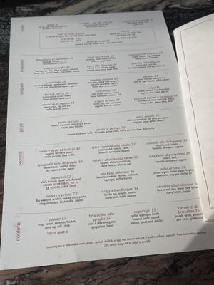 Menu photo 8 Sofia Design District Miami, FL Menu photo 8 Sofia Design District Miami, FL