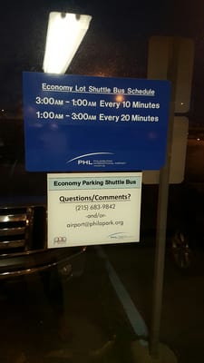 Philadelphia visual data 7