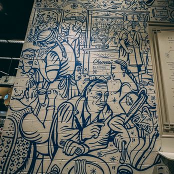 Mercado Gonzalez - Mural - Mexican Near Me - Costa Mesa, California