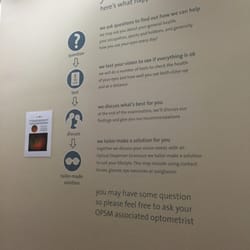 Opsm