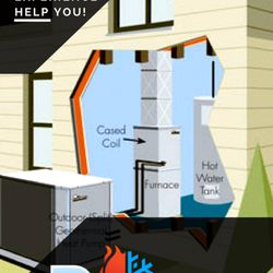 Pierce Heating & A/C - Pierce Heating AC Company
