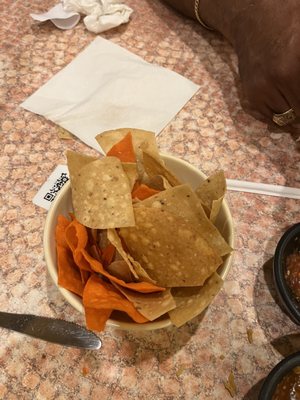 Los Barrios Mexican Restaurant by null