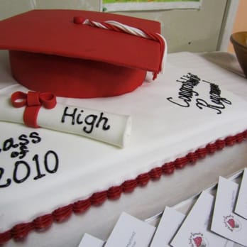 Behind The Sweets - my daughter's graduation cake: 2010 - Cupcakes Near Me Behind The Sweets - my daughter's graduation cake: 2010 - Cupcakes Near Me