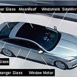 Orland Park Auto Glass Repairs - We offer auto glass repair and replacement for all types of domestic and foreign makes and models in Orland Park, IL 60467 .