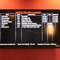 Heretic Brewery and Distillery - What's on tap.