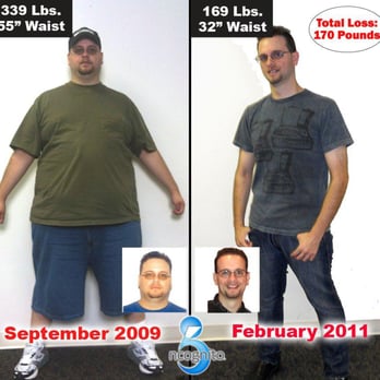 Ncognito - I lost over 170 pounds, with workouts proper nutrition though Ncognito Wellington! - Trainers Near Me - Wellington, Florida
