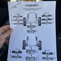 Tech & Tires Goodyear - My measurements
