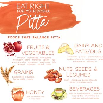 Divine Zen Den - Pitta Dosha - Reiki Near Me Divine Zen Den - Pitta Dosha - Reiki Near Me
