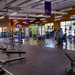Functional Training