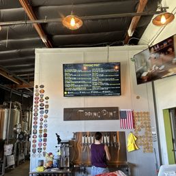 Beers on Tap
