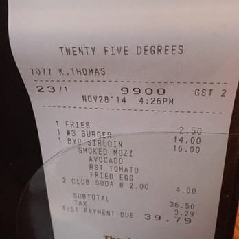 25 Degrees - A flavor of a ticket. - Burgers Near Me - Los Angeles, California