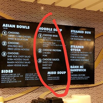 Canal Street Noodle House by null