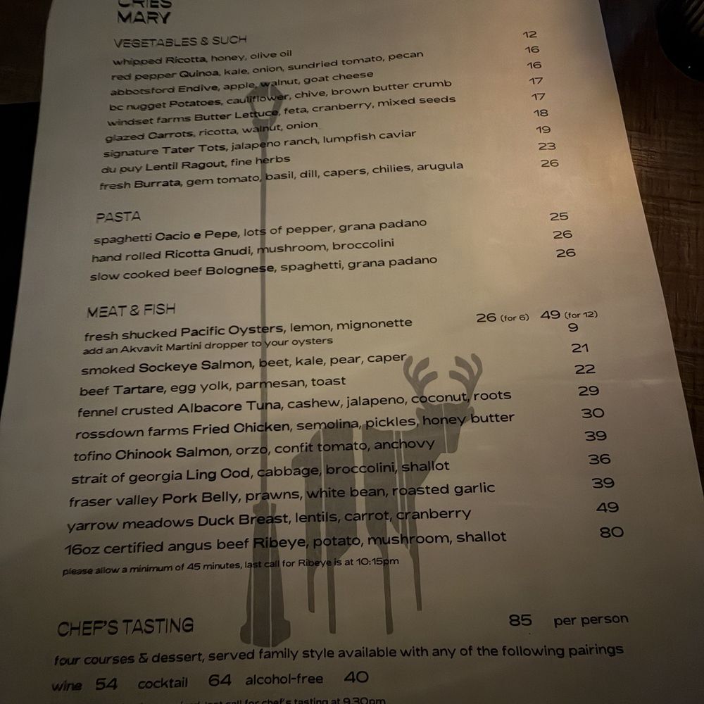 Wind Cries Mary - Wine Bars Near Me - Victoria, British Columbia Wind Cries Mary - Wine Bars Near Me - Victoria, British Columbia
