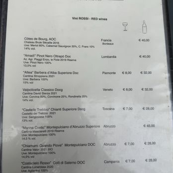 Tutto Bene Grazie - Wine menu - Bistros Near Me - Milan, Michigan