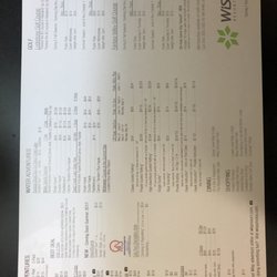DC's Bar & Restaurant - Wisp Mountain Park pricing menu