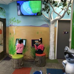 Kool Koala Pediatric And Adolescent Dentistry