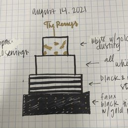 What I drew What I drew