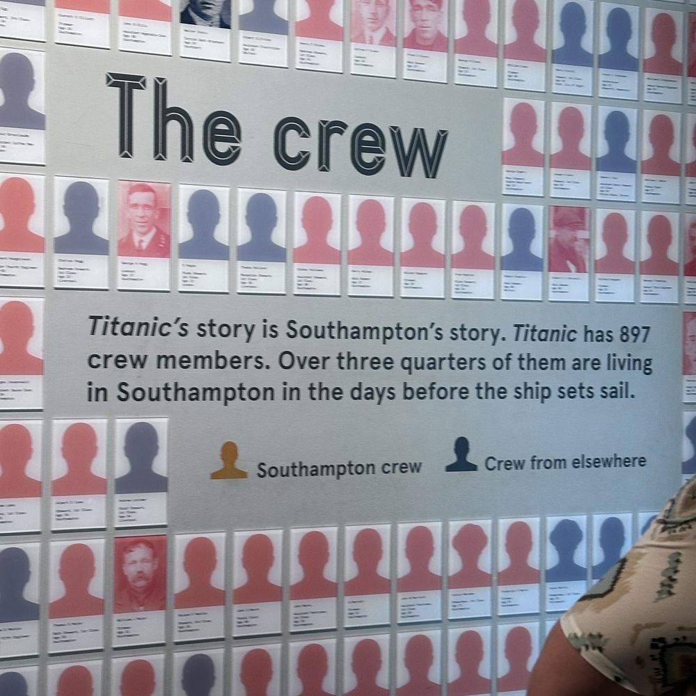SeaCity Museum - Titanic crew that died - Museums Near Me - Southampton, STH