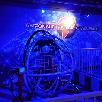 WonderWorks - Gyro - Amusement Parks Near Me - Orlando, Florida WonderWorks - Gyro - Amusement Parks Near Me - Orlando, Florida