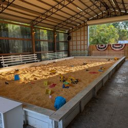 Ananda Farm