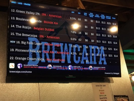 Menu photo 7 Brewcaipa Brewing Yucaipa, CA Menu photo 7 Brewcaipa Brewing Yucaipa, CA