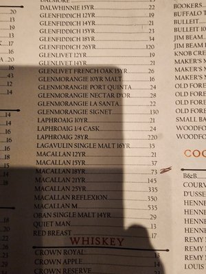 Menu photo 1 BURN By Rocky Patel Pittsburgh, PA