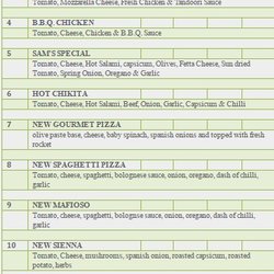 Gabriella Pizza - Gourmet pizza menu