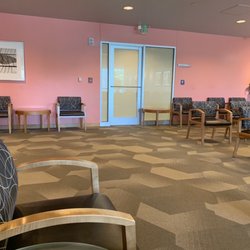Women's Imaging Center