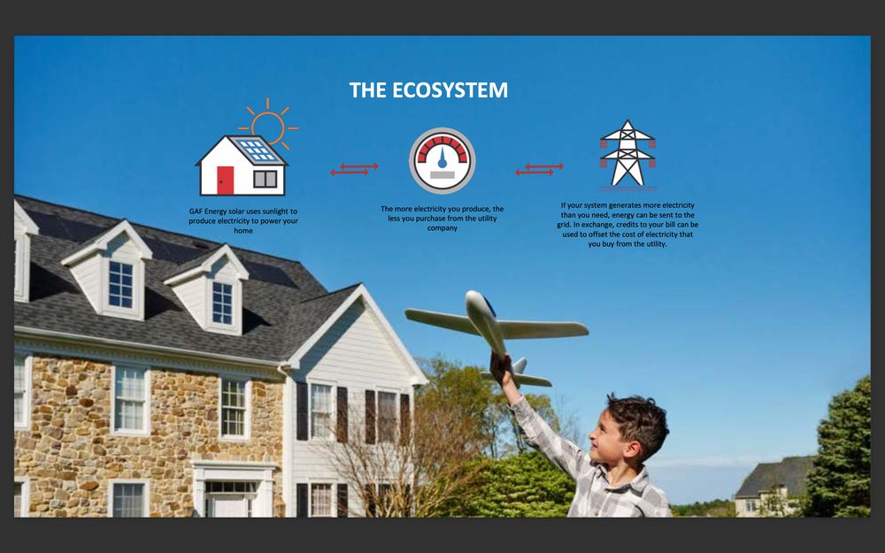 Slide of Trust Roofing