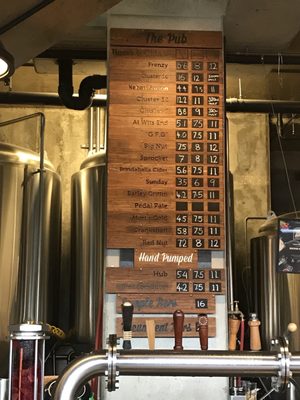 BentSpoke Brewing Co. by null