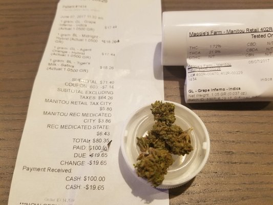 Maggie's Farm by null