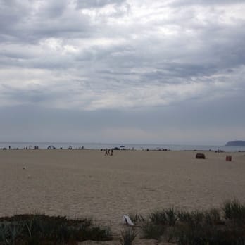 Coronado Center Beach - Beaches Near Me - Coronado, California Coronado Center Beach - Beaches Near Me - Coronado, California