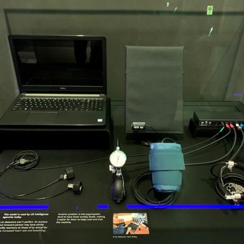 Spyscape - Museums Near Me - New York, New York Spyscape - Museums Near Me - New York, New York