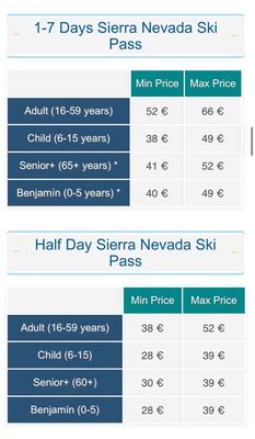 Sierra Nevada by null