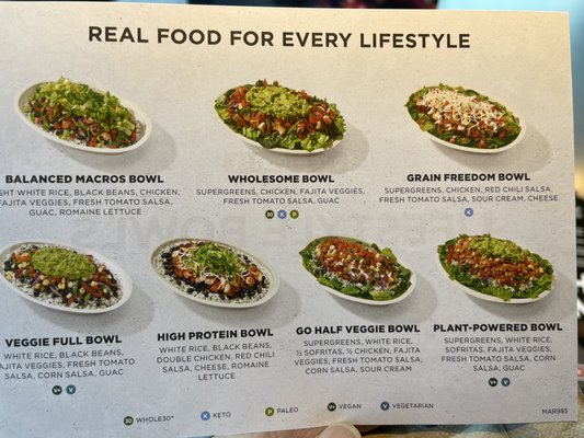 Menu photo 1 Chipotle Mexican Grill Tracy, CA Menu photo 1 Chipotle Mexican Grill Tracy, CA