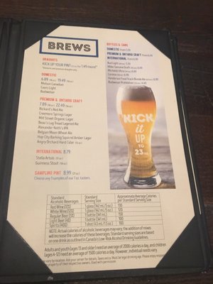 Menu photo 4 Kelseys Original Roadhouse Nepean, ON