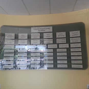 Contra Costa Crisis Center - Lots of wonderful supporters - Counseling & Mental Health Near Me Contra Costa Crisis Center - Lots of wonderful supporters - Counseling & Mental Health Near Me