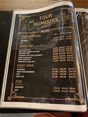 Four Humours by null