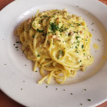 Spaghetti Incident - Spaghetti Carbonara - Italian Near Me - New York, New York Spaghetti Incident - Spaghetti Carbonara - Italian Near Me - New York, New York